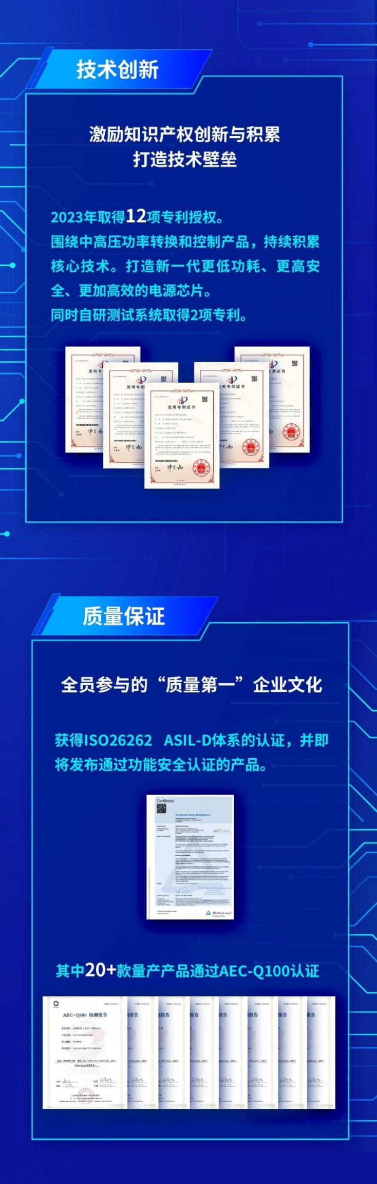 图形用户界面

形貌已自动天生