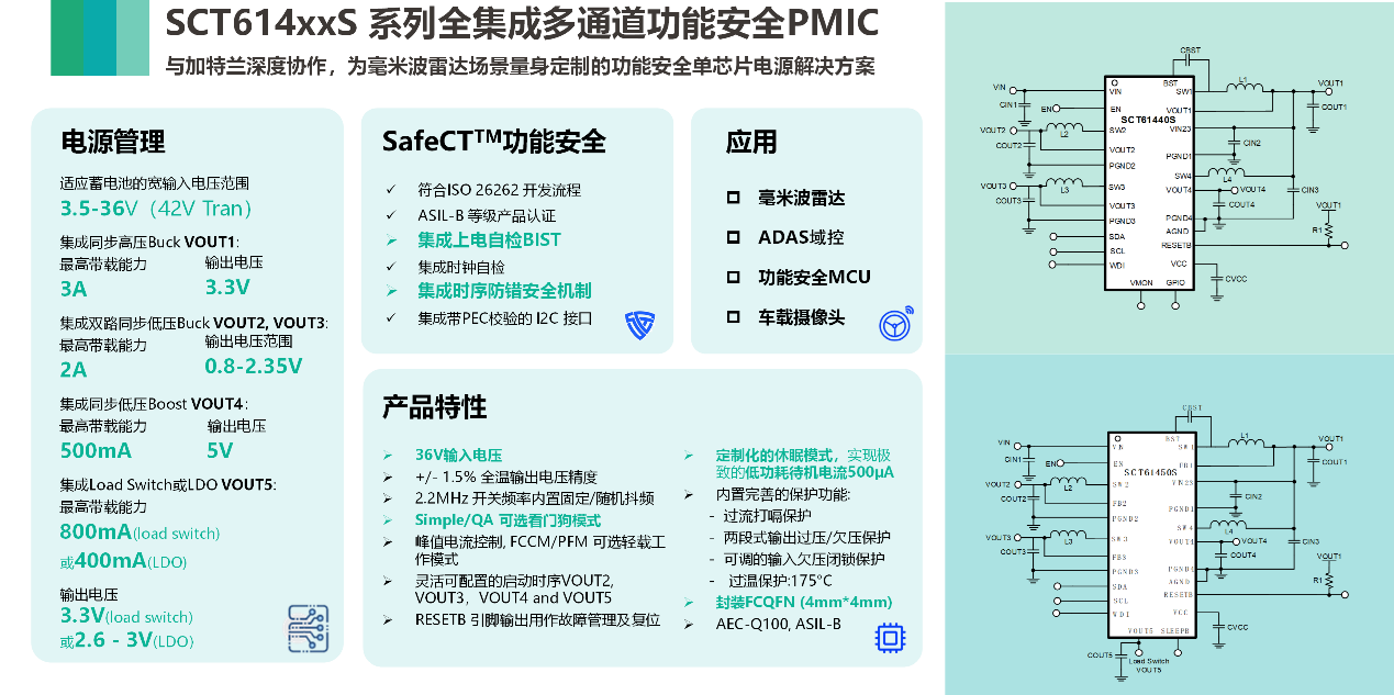 图形用户界面, 应用程序

AI 天生的内容可能不准确。。