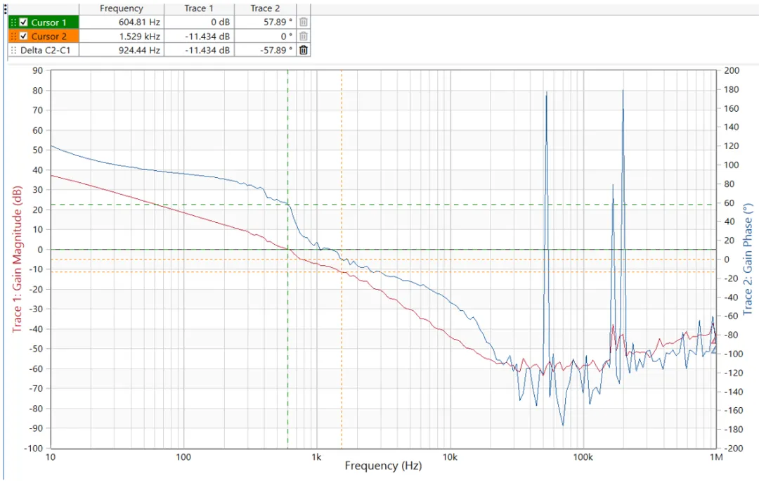 图表

AI 天生的内容可能不准确。。