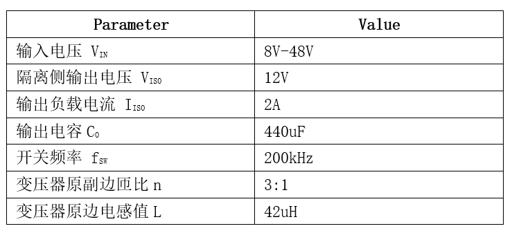 表格

AI 天生的内容可能不准确。。
