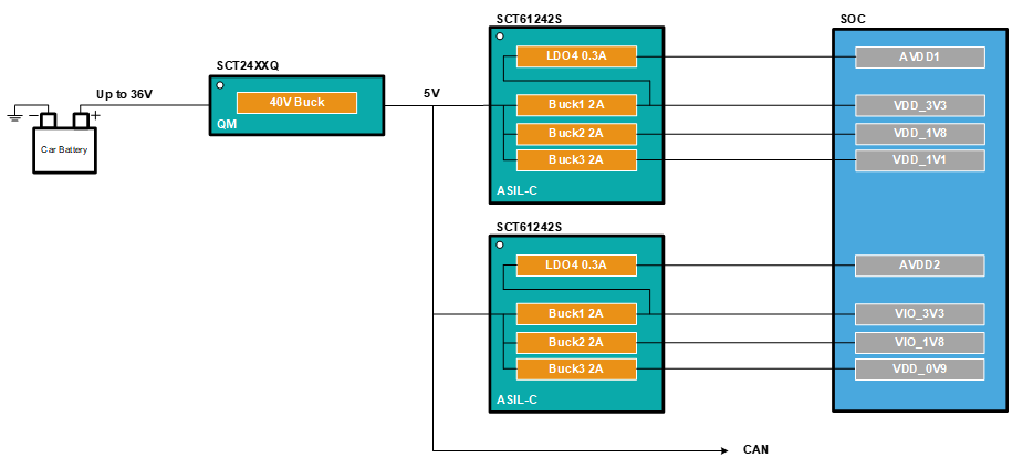 图示

AI 天生的内容可能不准确。。