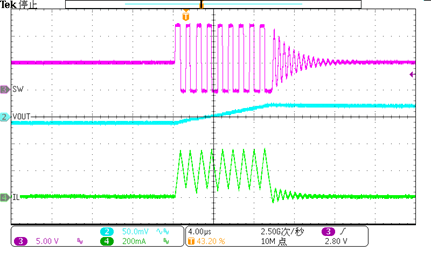 图形用户界面, 图表

AI 天生的内容可能不准确。