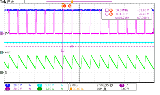 日程表

AI 天生的内容可能不准确。
