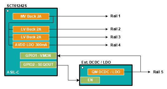 图示

AI 天生的内容可能不准确。。