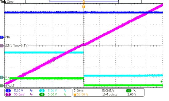 图表, 折线图

AI 天生的内容可能不准确。。